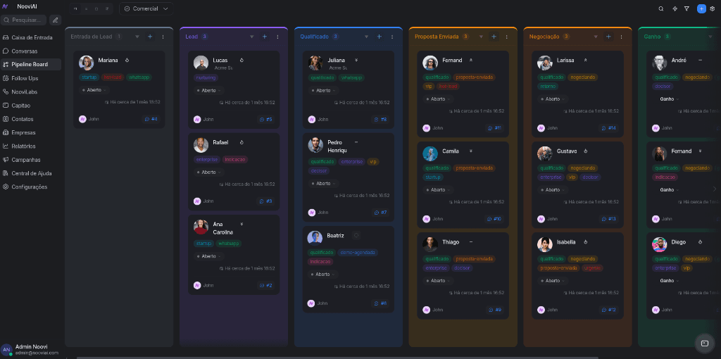 CRM Kanban Board - Dark Theme